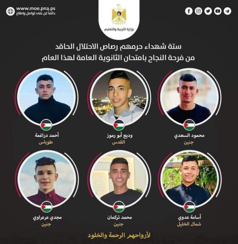 التربية: 6 شهداء و17 أسيرًا من طلبة الثانوية العامة