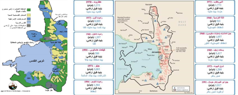 تقرير القدس بين بؤر وأحياء استيطانية وقطار هوائي في الداخل وأحزمة استيطانية من الخارج