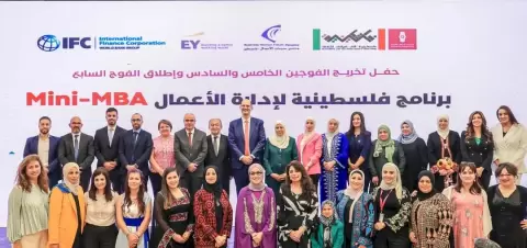 مجموعة بنك فلسطين