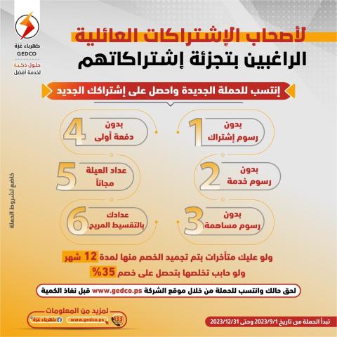 كهرباء غزة تطلق حملة جديدة خاصة بتجزئة الاشتراكات العائلية