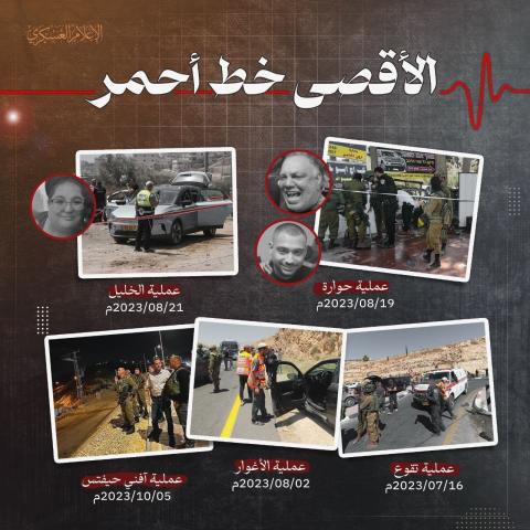 كتائب القسام تنشر عبر منصتها على تليجرام.. القدس خط أحمر.jpeg