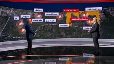 خبير عسكري يتوقع  لجوء الجيش الإسرائيلي إلى هجوم متزامن مزدوج