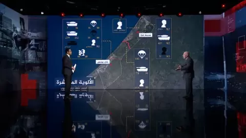 اللواء فايز الدويري: عمليات انتقائية شمال غزة وحرب مفتوحة جنوب القطاع