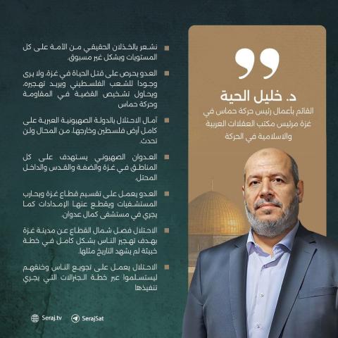 خليل الحية