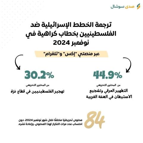 صدى سوشيال.jpeg