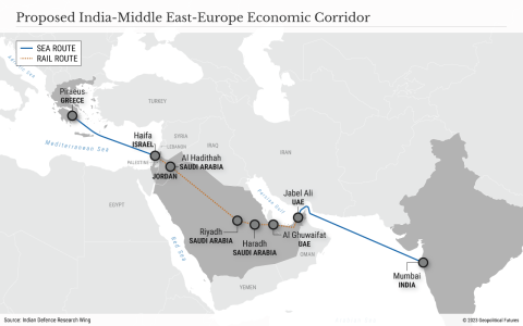 مبادرة الحزام والطريق الصينية مقابل الممر الاقتصادي الهندي-الشرق أوسطي-الأوروبي: صراع المشاريع الاقتصادية في الشرق الأوسط ودور قطاع غزة في المعادلة