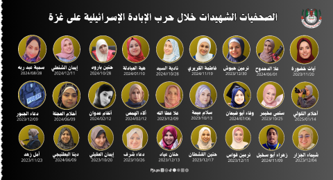 الصحفيات الفلسطينيات.png