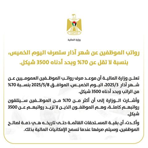 صرف رواتب موظفي القطاع العام