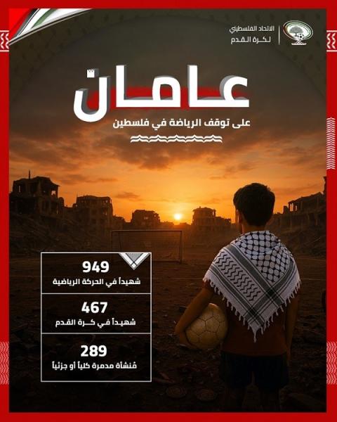 الكرة في فلسطين.jpeg