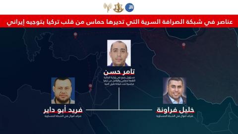شبكة صرافة سرّية تديرها حماس في قلب تركيا بتوجيه إيراني.jpeg
