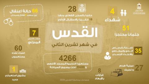 محافظة القدس.jpg
