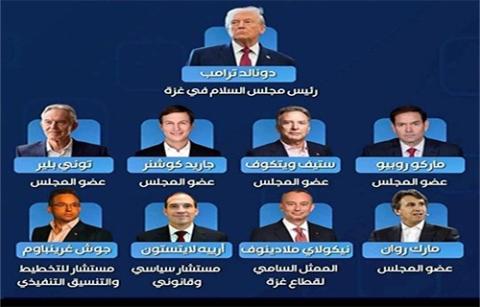 ميثاق مجلس السلام.jpg