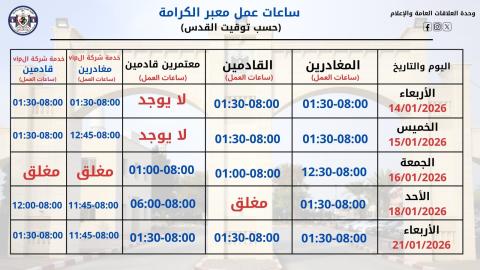 ساعات عمل معبر الكرامة خلال الأيام القليلة المقبلة..jpeg