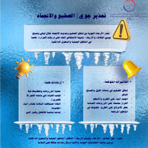 تحذير  من تشكل الصقيع والانجماد التأثيرات المتوقعة وارشادات هامة .. الارصاد الجوية الفلسطينية.jpg