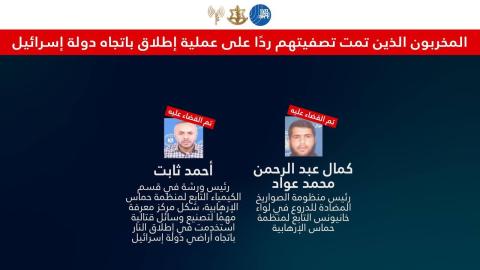 الجيش الإسرائيلي -  الشاباك.jpg
