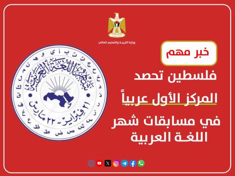 فلسطين تحصد المركز الأول عربياً في مسابقات شهر اللغة العربية.jpg