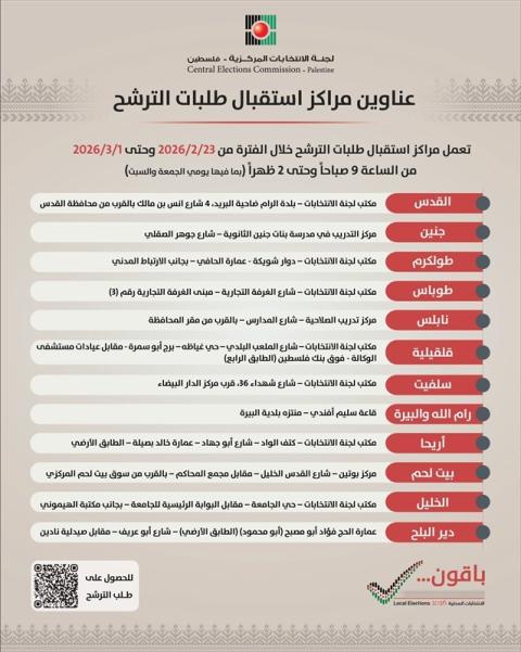 فتح باب الترشح للانتخابات المحلية لمدة اسبوع.jpg