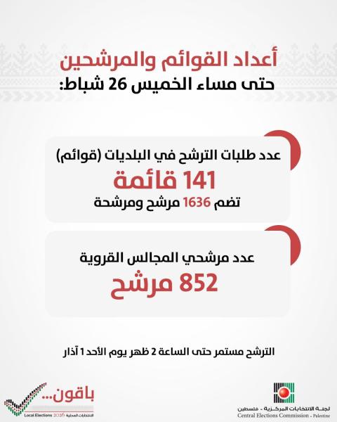 لجنة الانتخابات.jpg