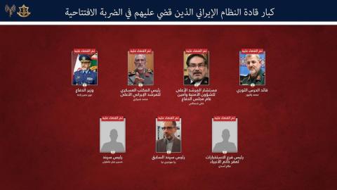 تصفية قمة القيادة الأمنية الإيرانية
