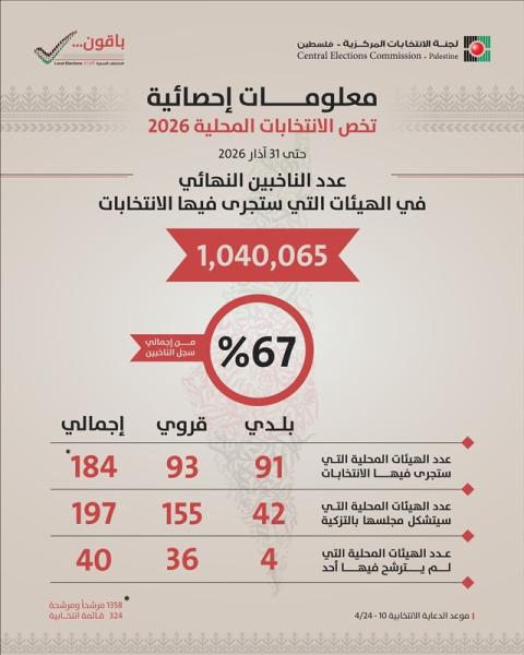 لجنة الانتخابات.jpg