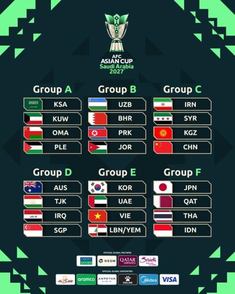 الفدائي في المجموعة الأولى لنهائيات كأس آسيا 2027 إلى جانب السعودية وعُمان والكويت.jpg