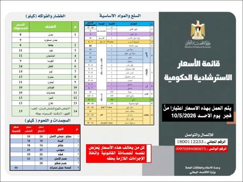 قائمة الاسعار الصادرة عن وزارة الاقتصاد الوطني  في قطاع غزة - المحافظات الجنوبية.jpg