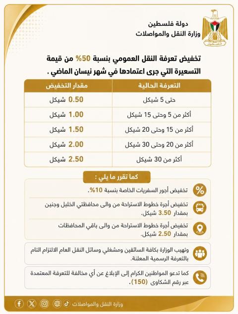 وزارة النقل والمواصلات.jpg