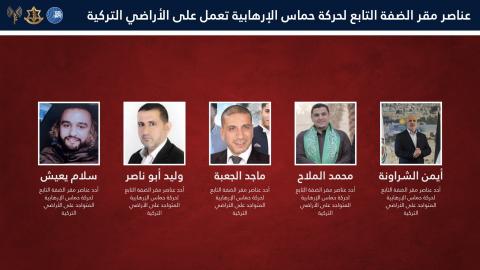 عناصر حماس في تركيا.jpg