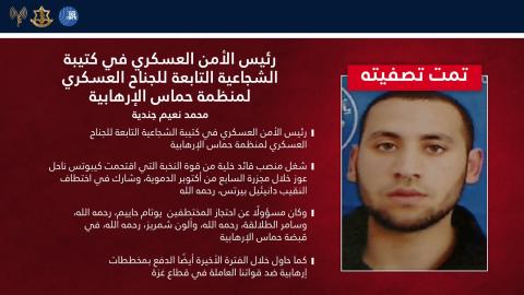 محمد نعيم جندية، رئيس الأمن العسكري في كتيبة الشجاعية التابعة للجناح العسكري لحركة حماس.jpg