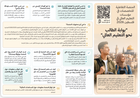 Screenshot 2026-07-19 at 19-47-06 Brochure - Brochure with QR.pdf.png