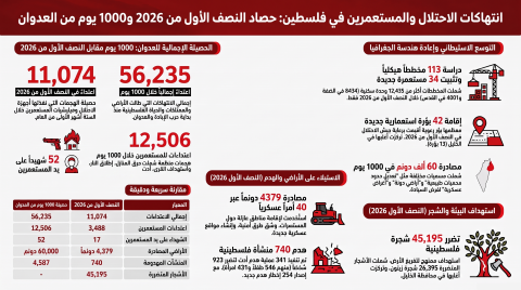 هيئة مقاومة الجدار والاستيطان.png