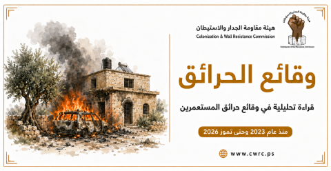 الحرائق التي يشعلها المستعمرون قراءة في أرقام هيئة مقاومة الجدار والاستيطان.png