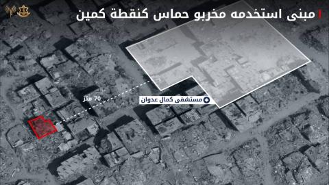 كنقطة كمين بالقرب من الخط الأصفر.jpg