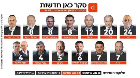 استطلاع كان.jpg