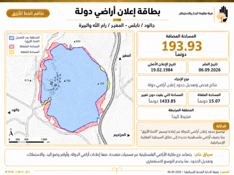 هيئة مقاومة الجدار والاستيطان.png