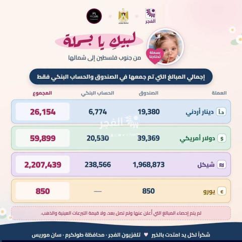 حملة لبيك يا بسملة.jpg