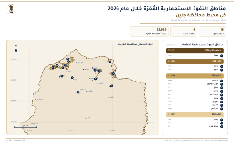 خارطة_مناطق_النفوذ_2026_محيط_جنين.png