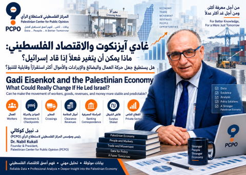 غادي آيزنكوت والاقتصاد الفلسطيني- ماذا يمكن أن يتغير فعلاً إذا قاد إسرائيل؟.png