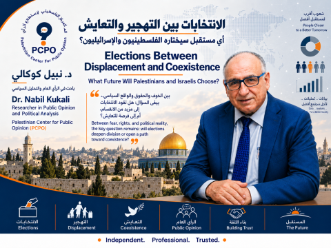 د. نبيل كوكالي