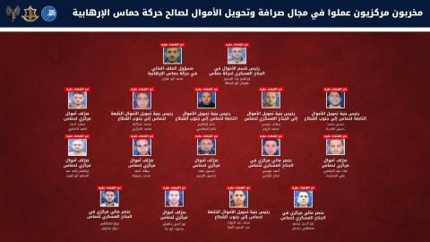 الجيش الاسرائيلي يقضي عل 16 مسلح من حماس.jpg