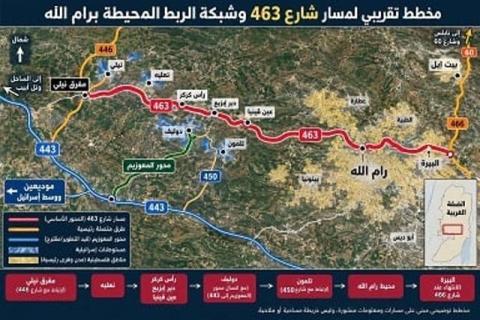 مخططات استيطانية هدامة لتقطيع أوصال الضفة الغربية ومناطقها الحضرية