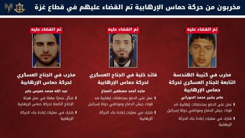 الجيش الاسرائيلي يعلن القضاء على قائد خلية واثنين من عناصر الجناح العسكري لحركة حماس.jpg