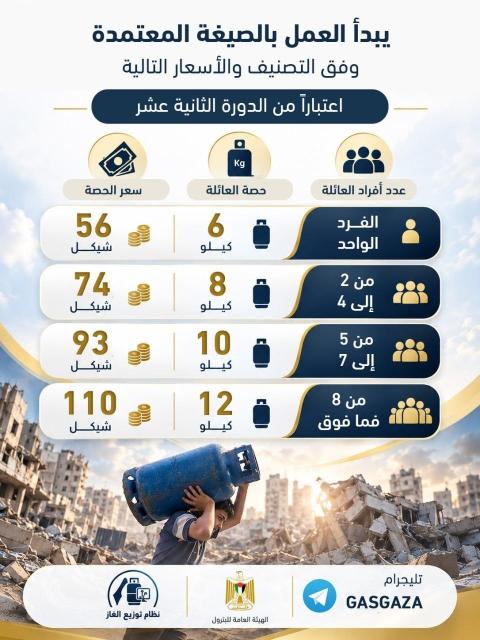 آلية تنفيذ القرار والأسعار المعتمدة....jpg