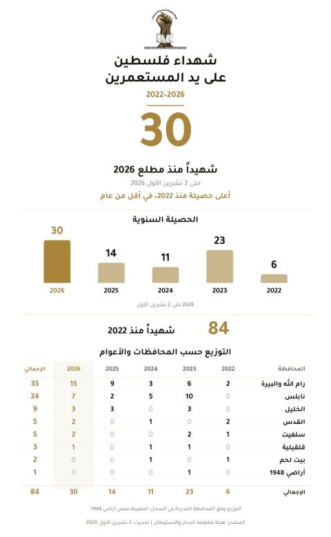 هيئة مقاومة الجدار والاستيطان.jpg