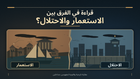 الاستعمار والاحتلال