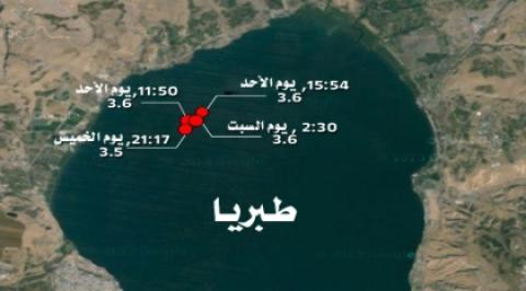 خبراء:الهزة الأرضية القوية التي ستضرب إسرائيل مسألة وقت