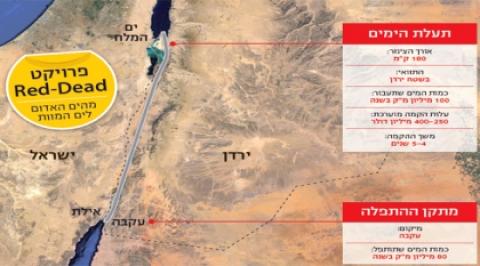 "معاريف": "أنبوب البحرين" ينذر بكارثة بيئية