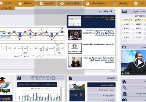 إطلاق الموقع الإلكتروني الجديد لسلطة النقد الفلسطينية