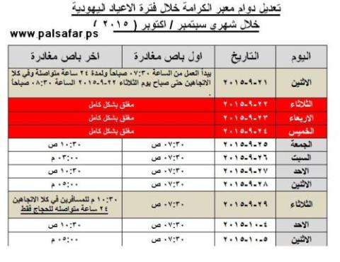 تعديل في ساعات عمل معبر الكرامة