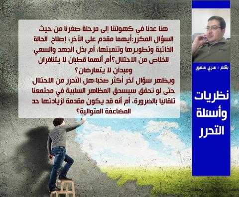 نظريات وأسئلة التحرر